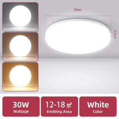 220V Ultra Thin LED Ceiling Light Waterproof Modern Ceiling Lamp 18W 30W/40W For Living Room Bedroom Kitchen Lighting Fixture