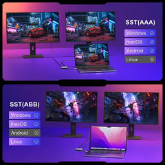 USB C to Dual HDTV Adapter 4K @60hz Type C to HDTV Converter for MacBook Pro Air LenovoYoga 920/Thinkpad T480 Dell XPS 13/15/17